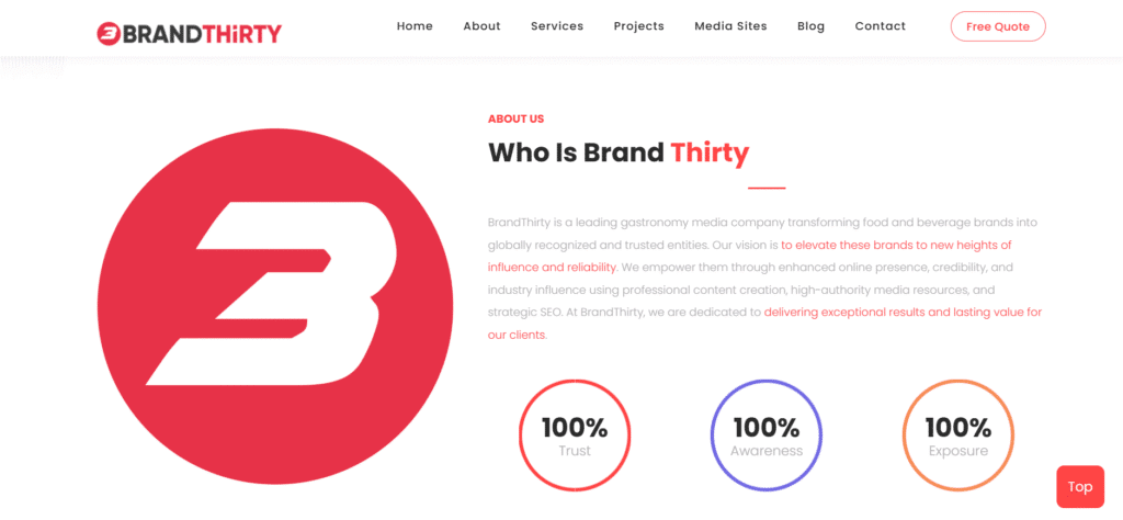 "How do I know if a company is actually a Top Global SEO Company or just good at marketing?"