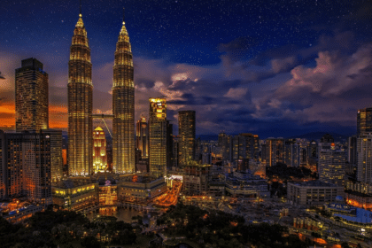 Malaysia SME growth opportunities