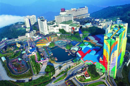 Malaysia entrepreneurship landscape overview